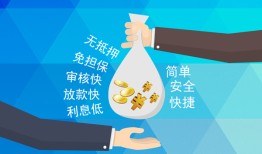 北京13大额短借-北京13身份证正规贷款-北京13应急借钱空放